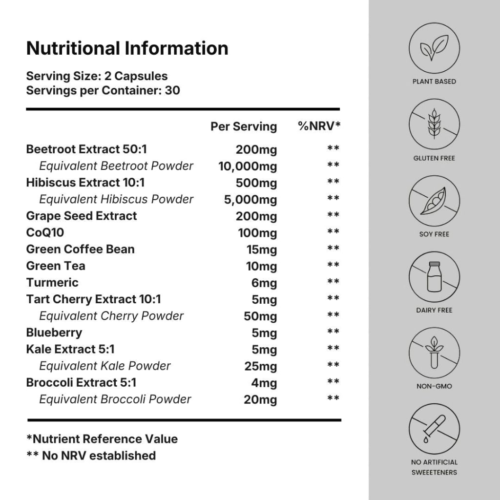 Beetroot Circulation Plus