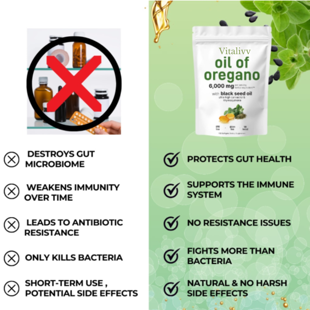 Oil of Oregano with Black Seed Oil