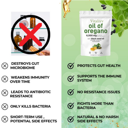 Oil of Oregano with Black Seed Oil