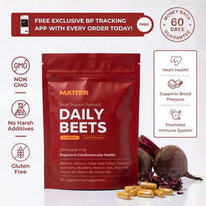 Beetroot Circulation Plus