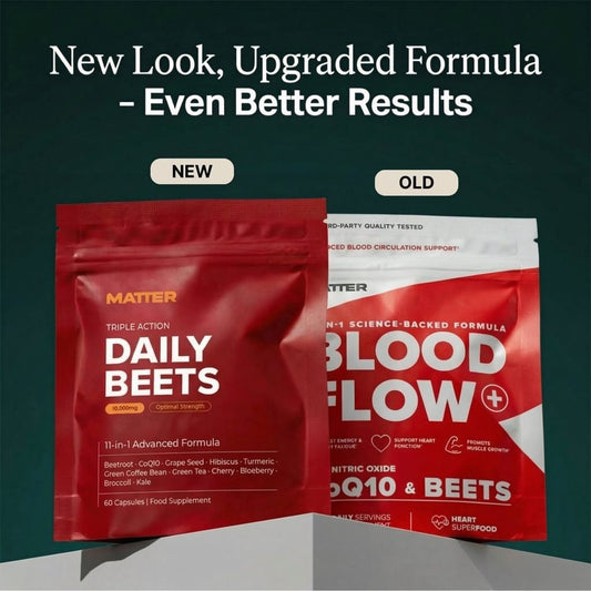 Beetroot Circulation Plus